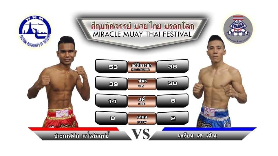 Tin Hot: 2 võ sĩ trẻ Muay thai Việt Nam, Huỳnh Hoàng Phi và Minh Phát có chiến thắng thuyết phục trên nước Thái